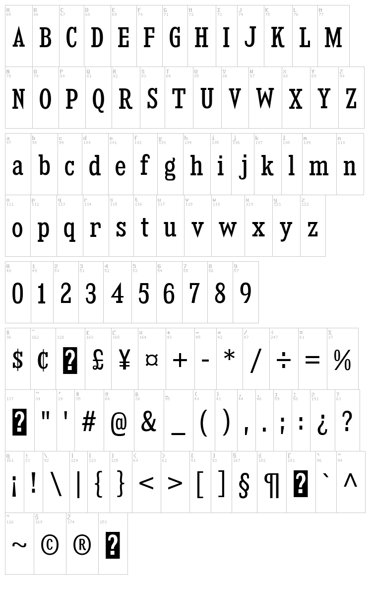 Kingsbridge font map